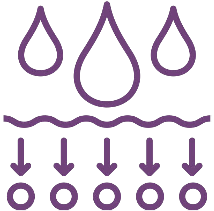 High Absorbency